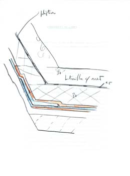 Esquisso de Pormenor Construtivo